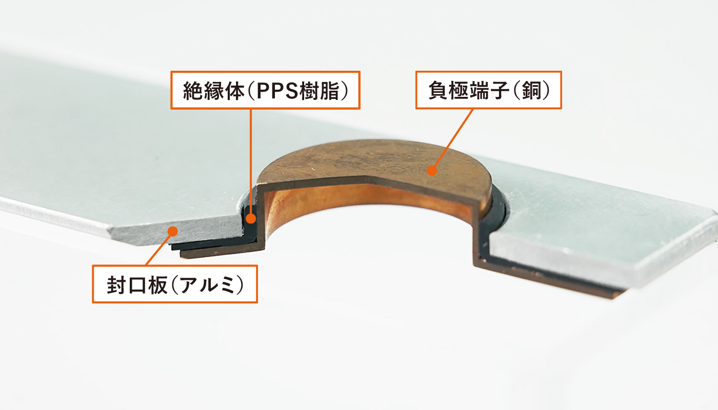 角形リチウムイオン電池