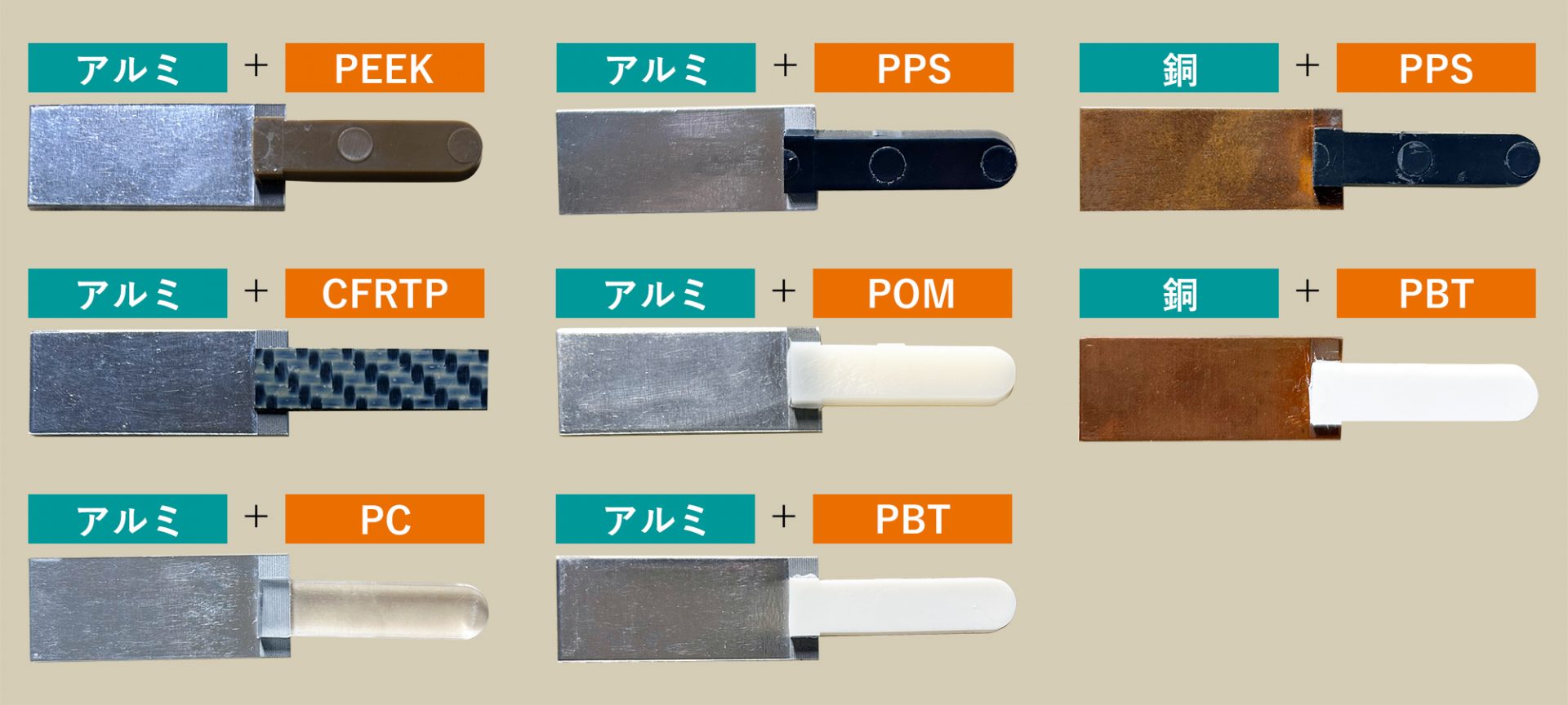 【試験片】金属と熱可塑性樹脂との接合