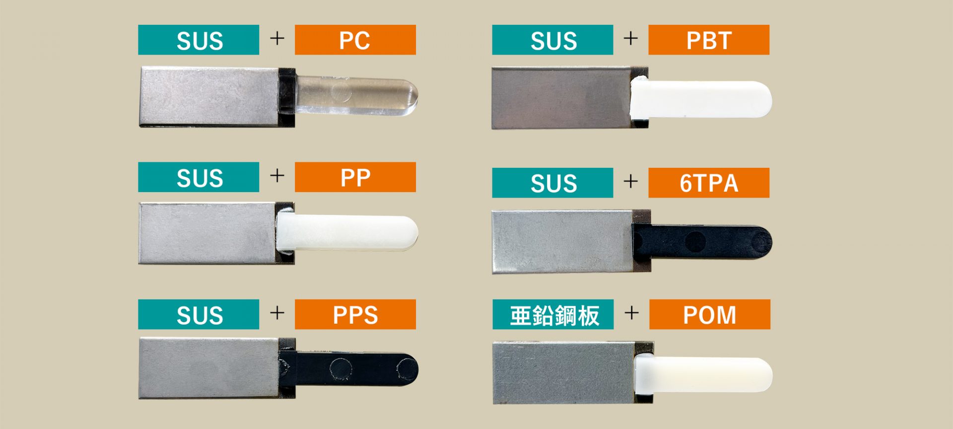 【試験片】金属と熱可塑性樹脂との接合